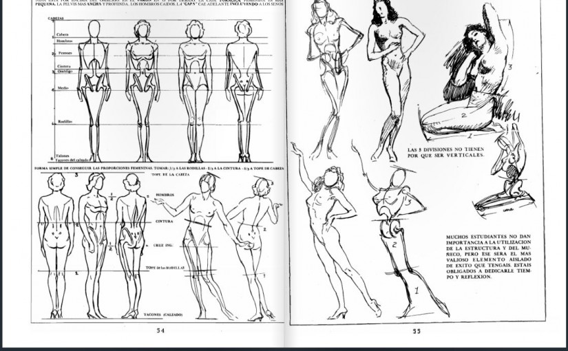 LOOMIS, Andrew: Creative Illustration  Basics ( Ilustración Creadora) EN-ES