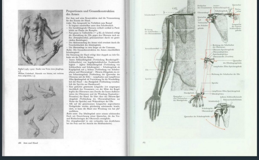 BAMMES, Gottfried. Wir Zeichnen den Menschen.  Libro de dibujo de figura humana